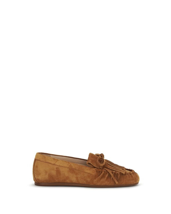 Measurement guide